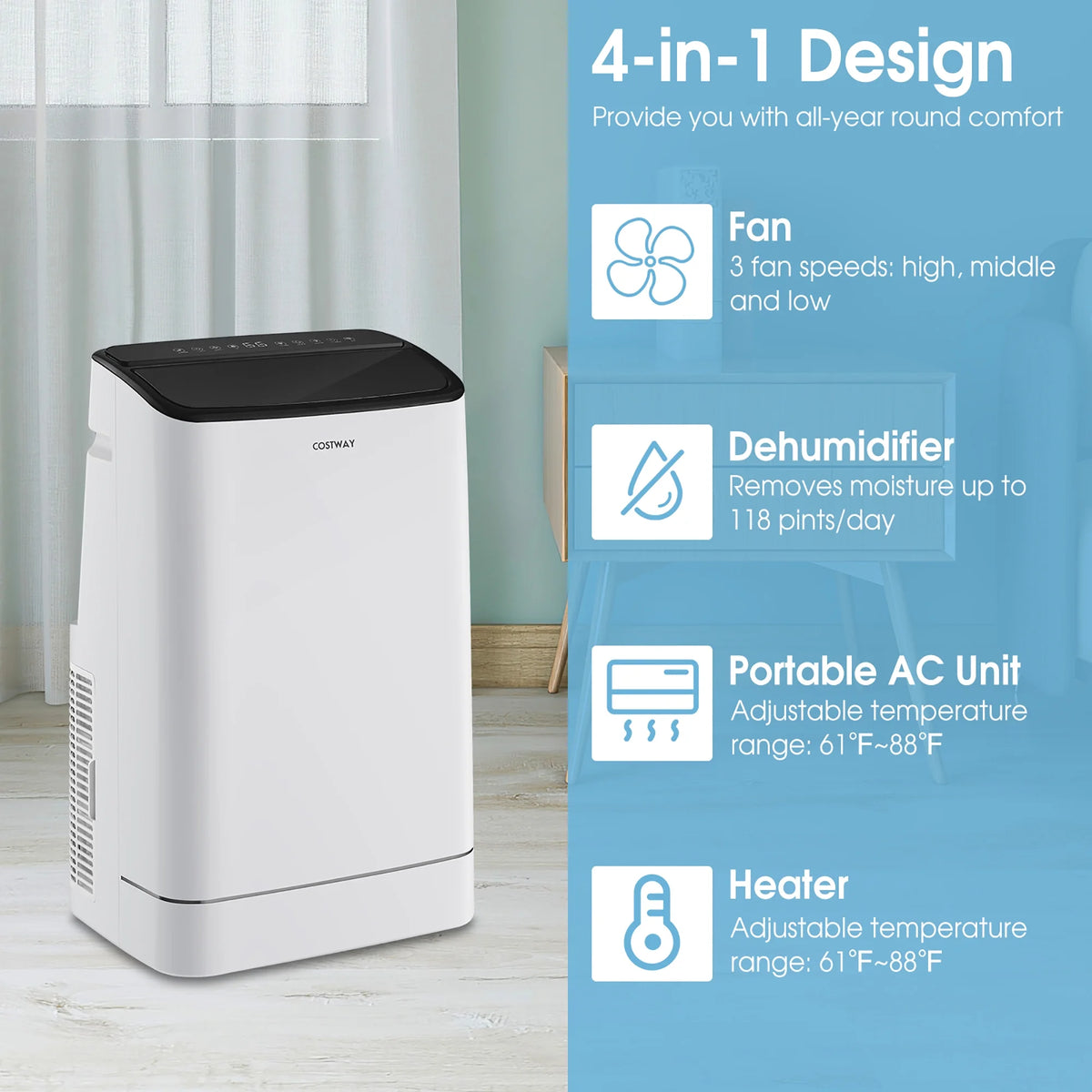 15000 BTU Portable Air Conditioner O51328