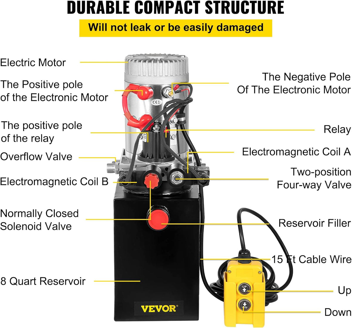 Hydraulic Power Unit 8 Quart Double Acting 12V DC Metal Oil Reservoir E372