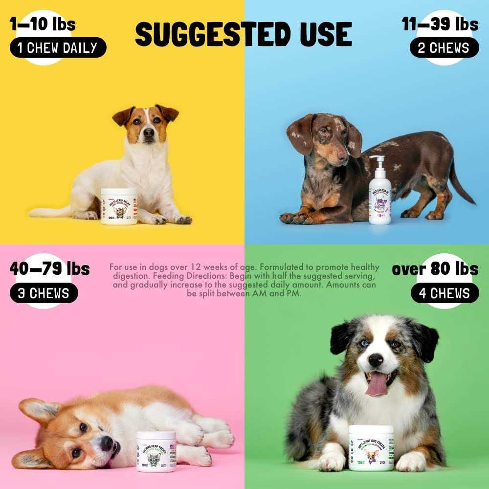 Allergy Relief Chews for Dogs with Kelp Colostrum & Bee Pollen M338