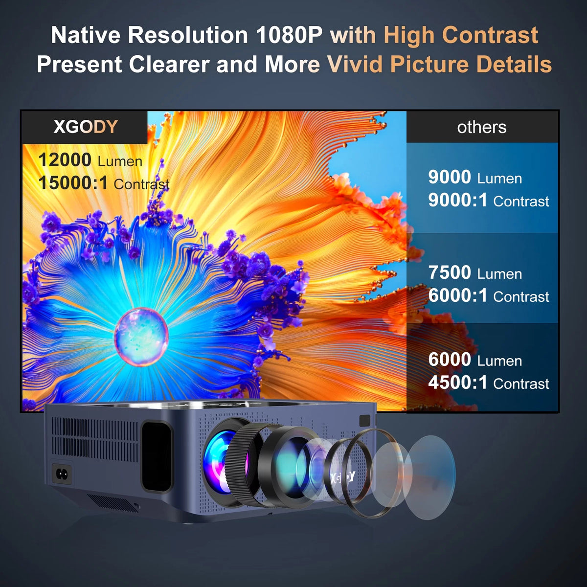 1080p Android TV Smart Projector H607