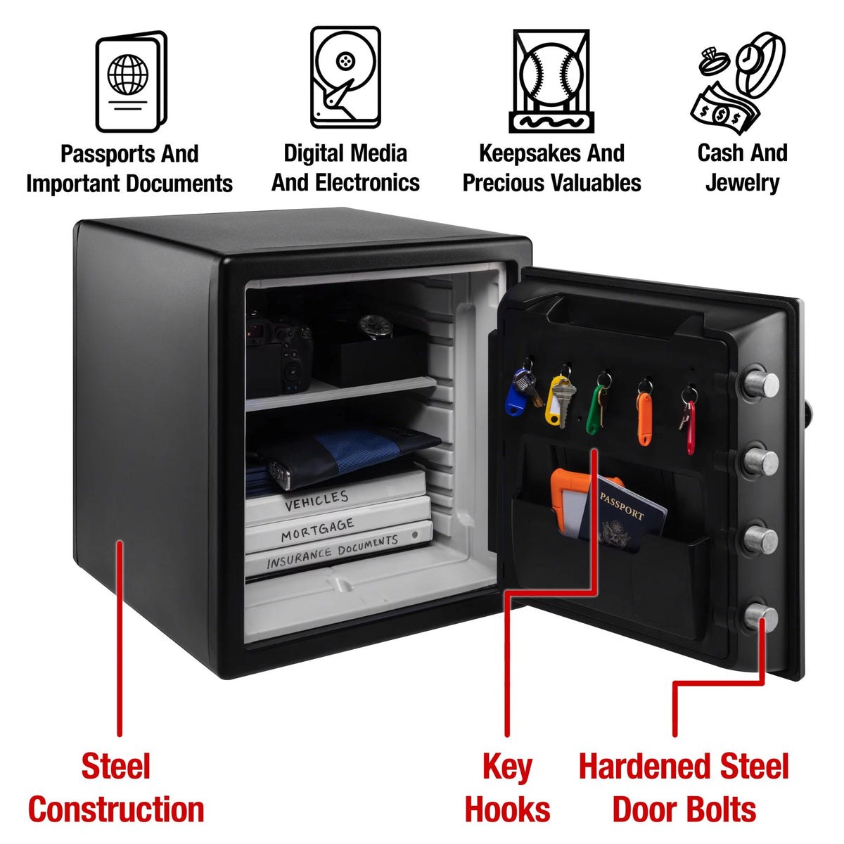 Water and Fire Resistant Safe with Digital Keypad Lock, 1.23 Cu. ft. Q577