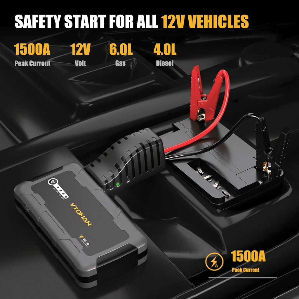 1500A Portable 12V Car Jump Starter Power Bank B6246