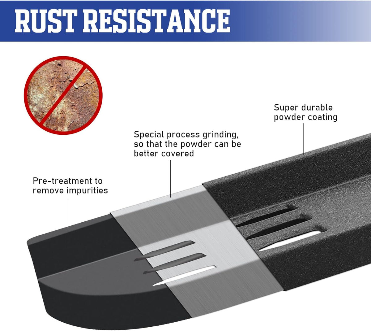 7 Inches Textured Black Powder Running Boards J968319