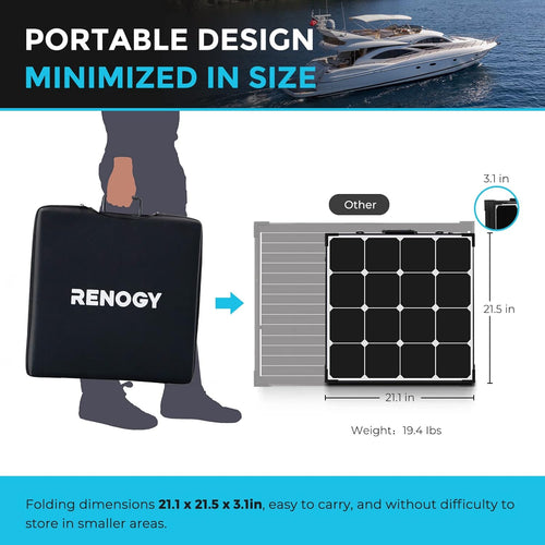 100W 12V Monocrystalline Portable Foldable Solar Panel Suitcase L82658