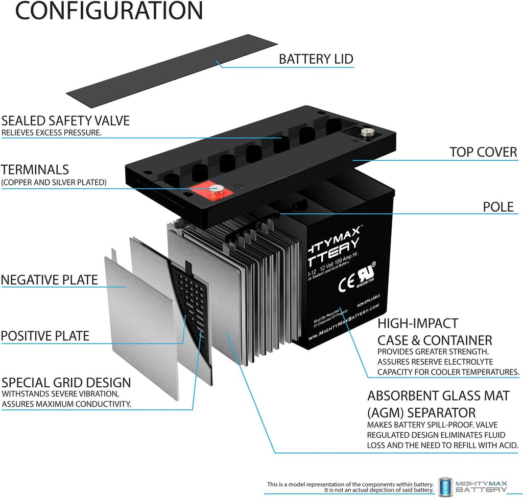 12V 100AH SLA Battery D2760