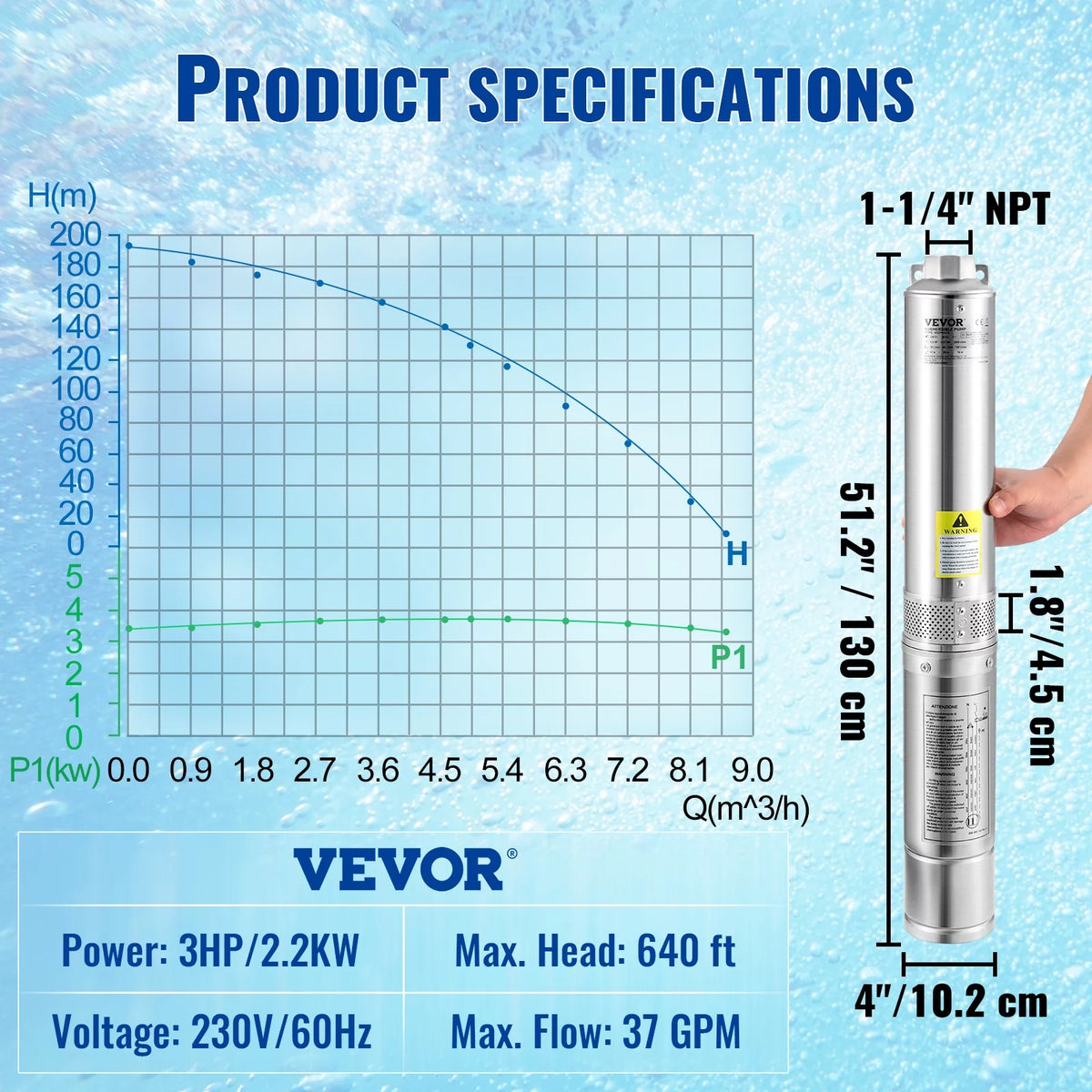 3HP 230V 37GPM 640 ft Head 4 inch Stainless Steel Submersible Pump M6539