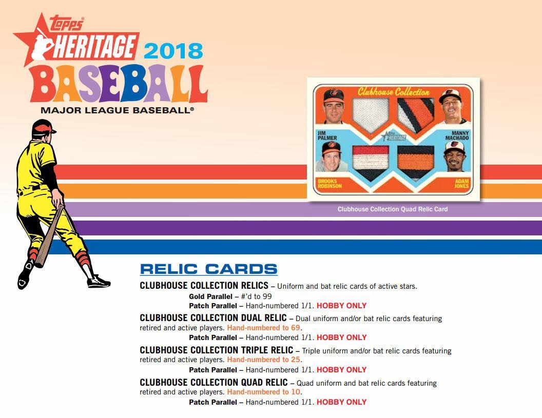 2018 Heritage Baseball Trading Card Hobby Box B52951
