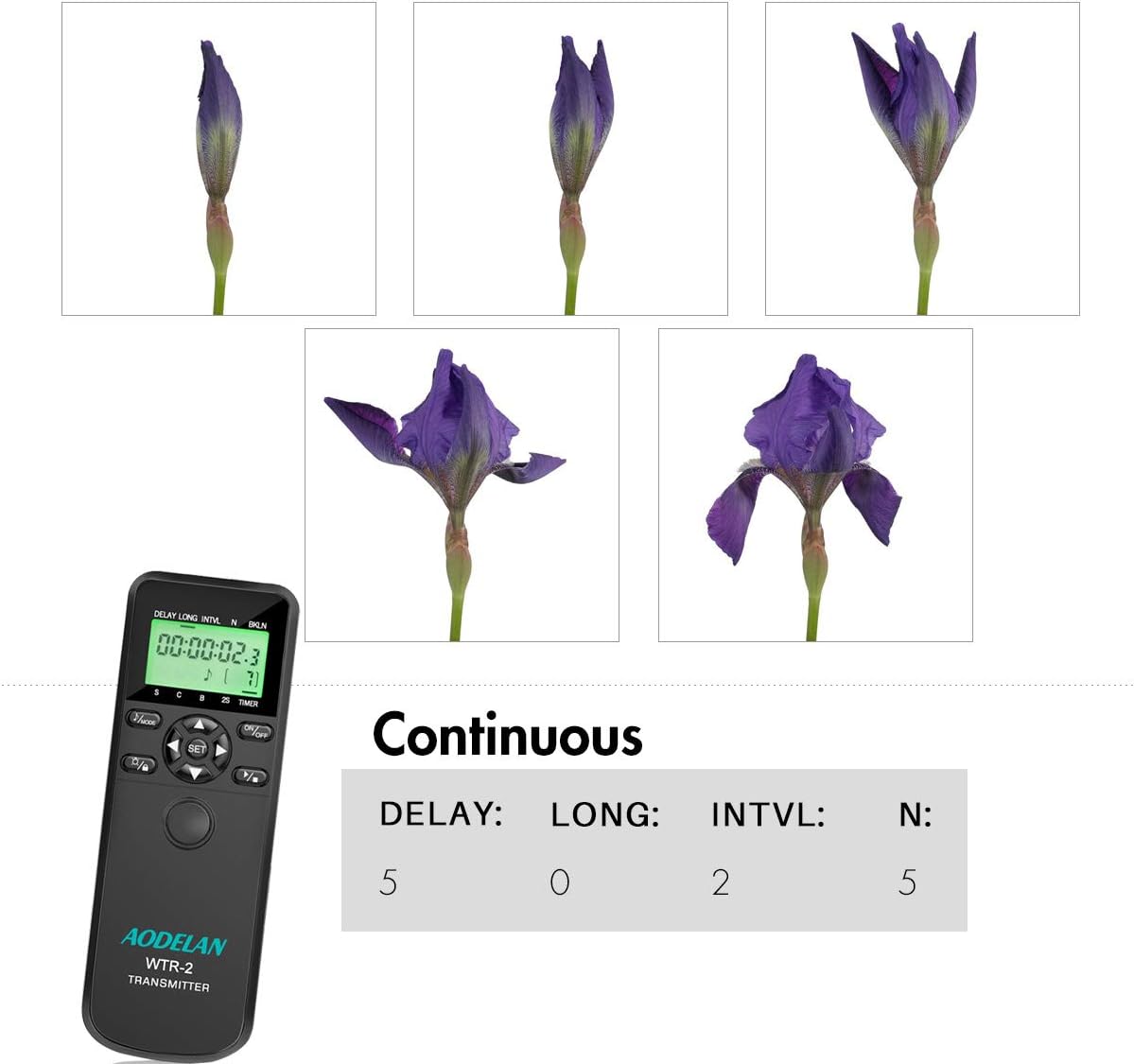 Wireless Shutter Release Camera Remote Control P372939