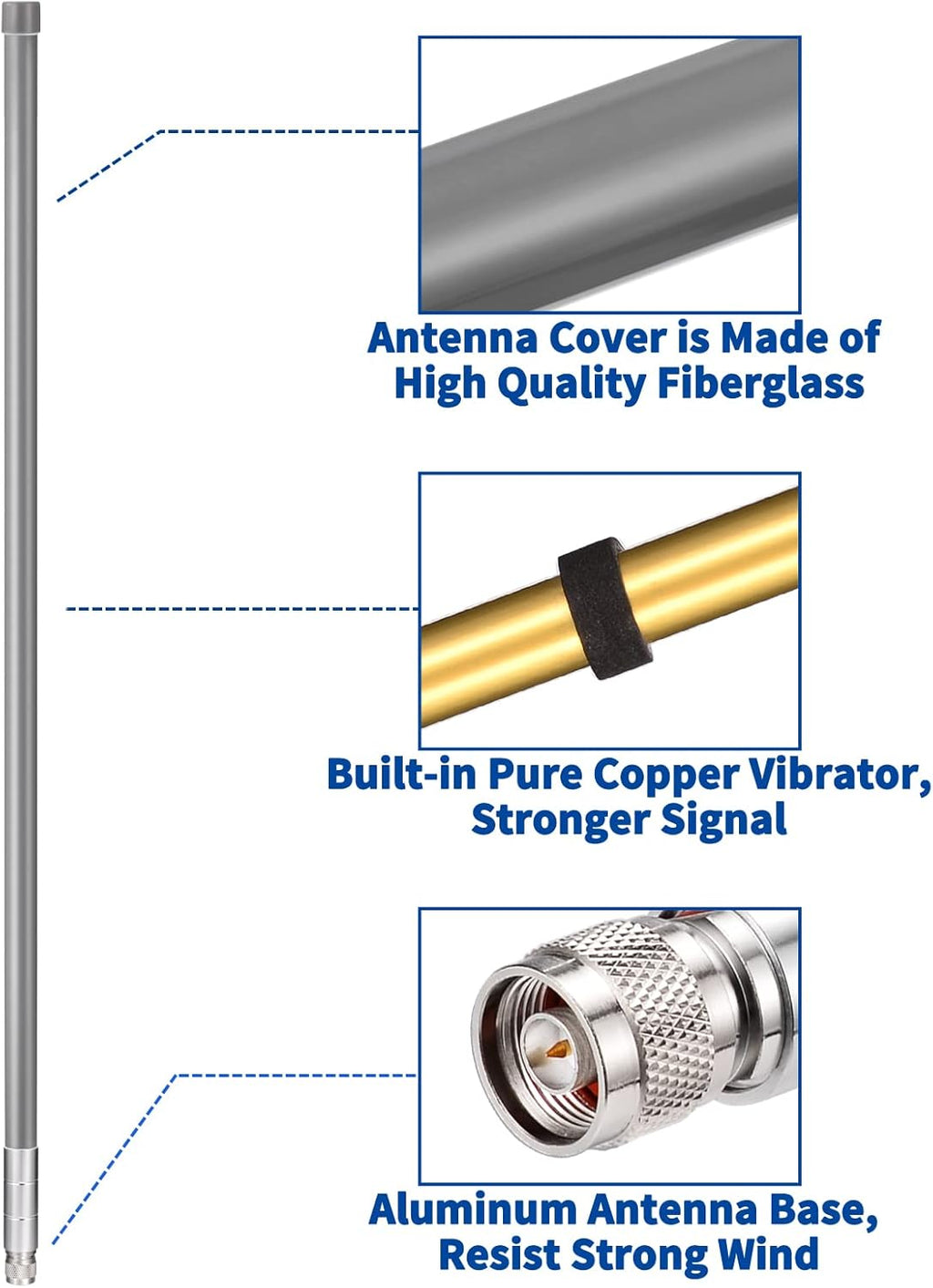 31.5inch 915MHz 5.8 dBi Antenna N Male Omni LoraWan Antennas D950