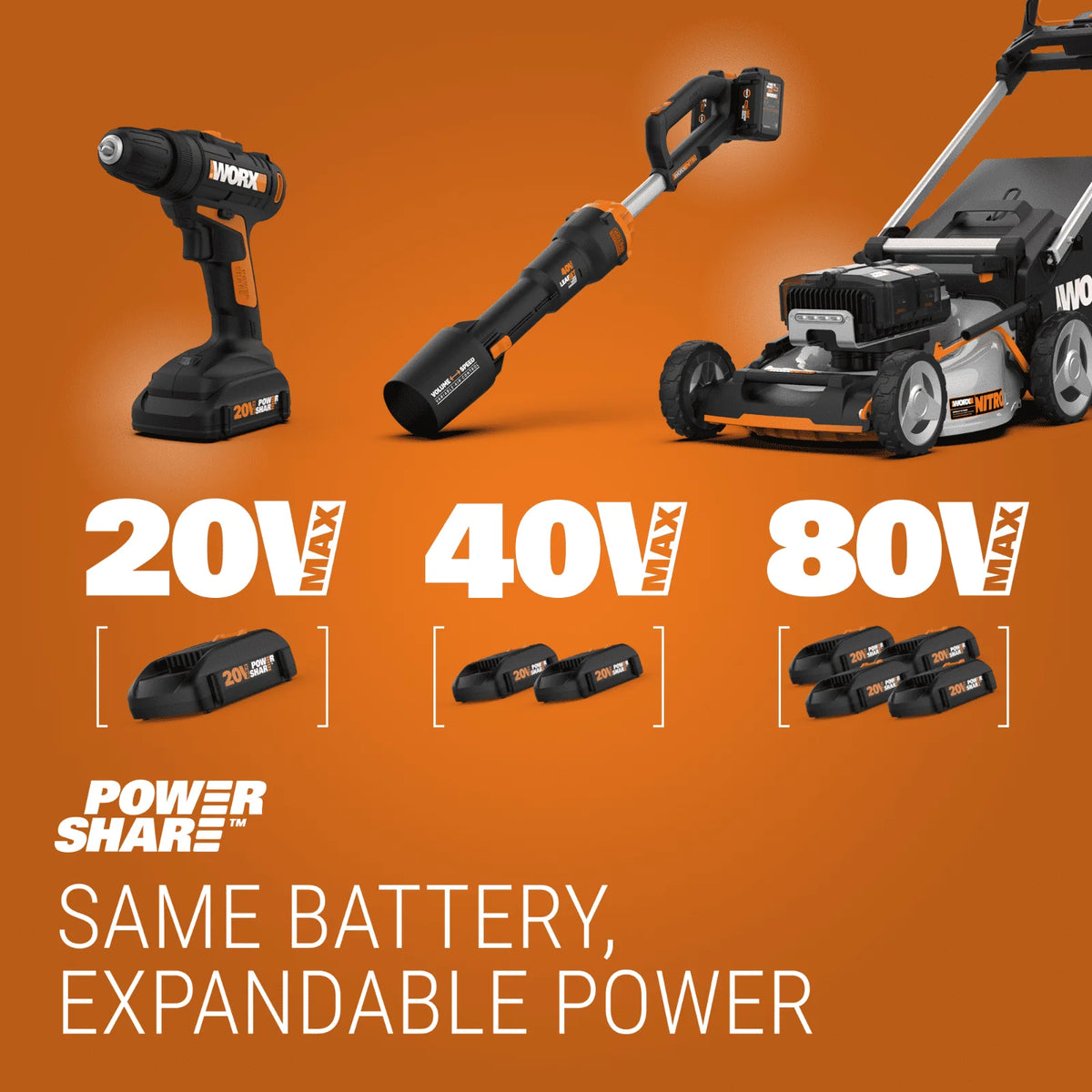 80V Brushless Cordless Backpack Leaf Blower G78713