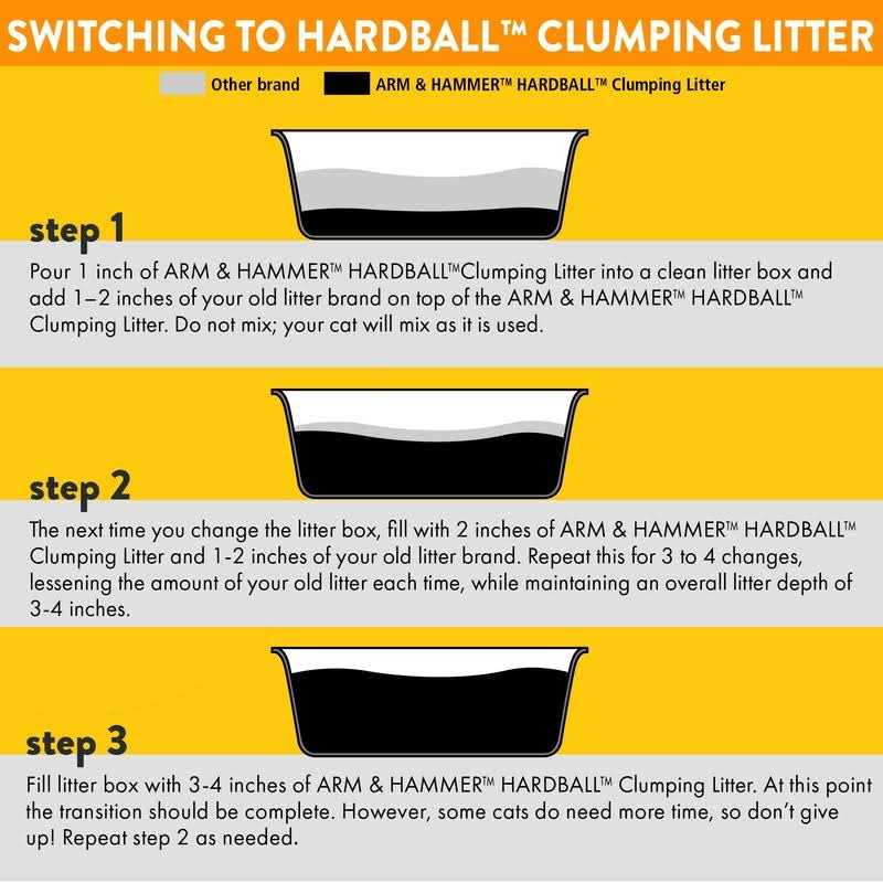 Clumping Cat Litter Lightweight T811