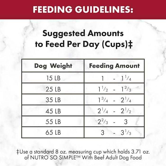 Beef Adult Dry Dog Food G1409
