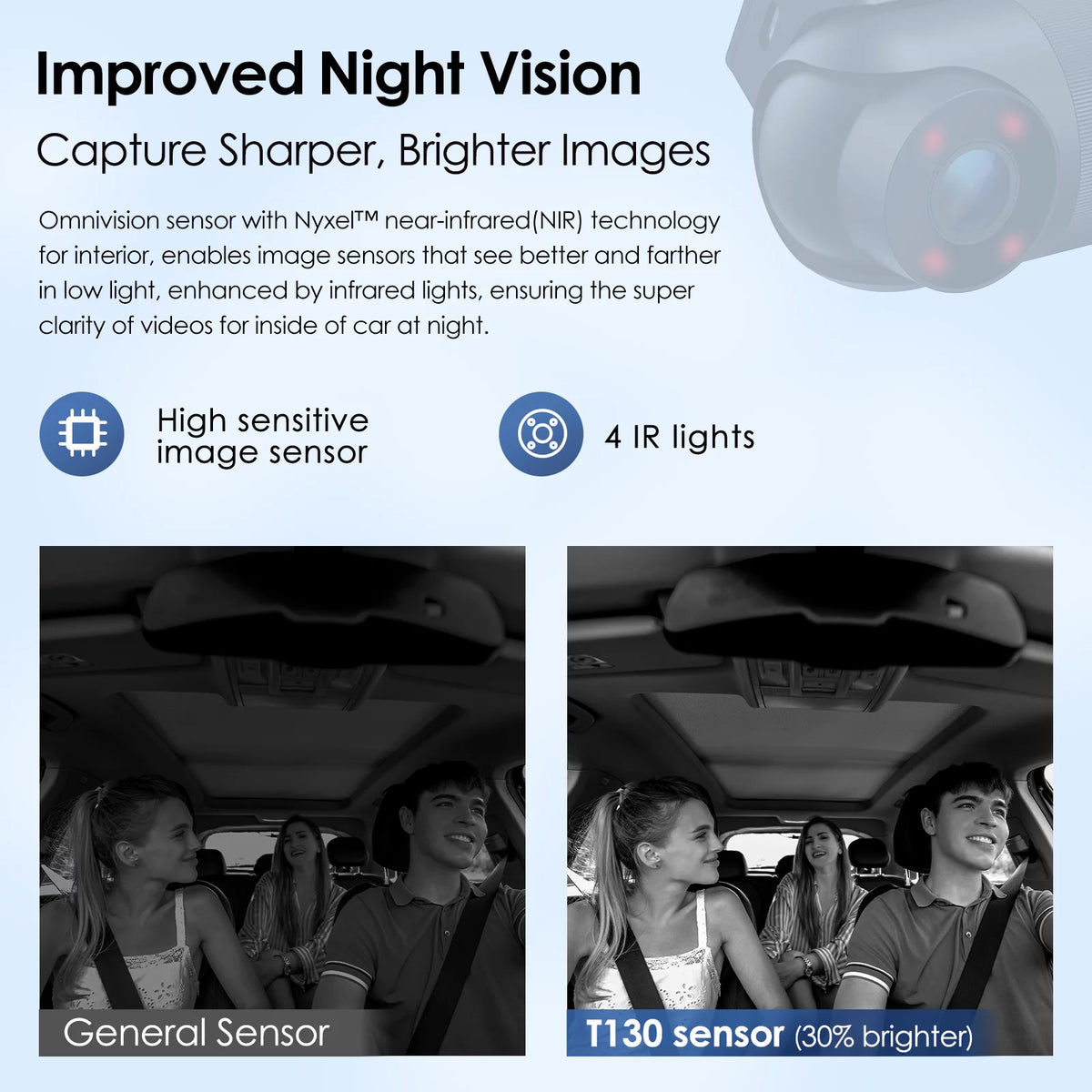 3 Channel Dash Cam with WiFi and GPS F30907