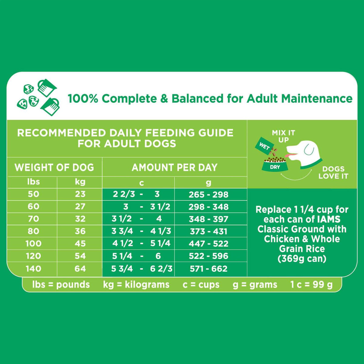 Chicken Dry Dog Food Y8172