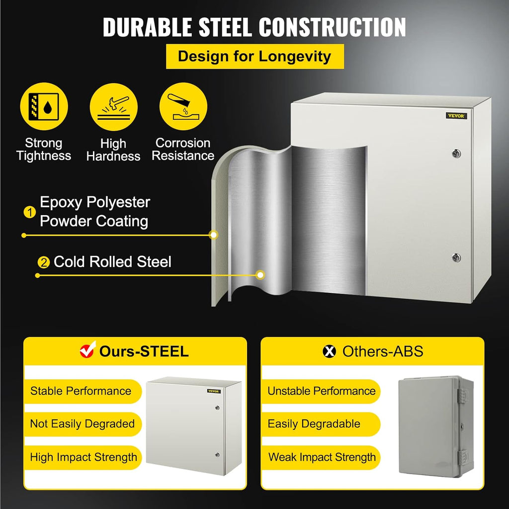 24 x 24 x 12'' NEMA 4X Steel Electrical Box with Mounting Plate R1214
