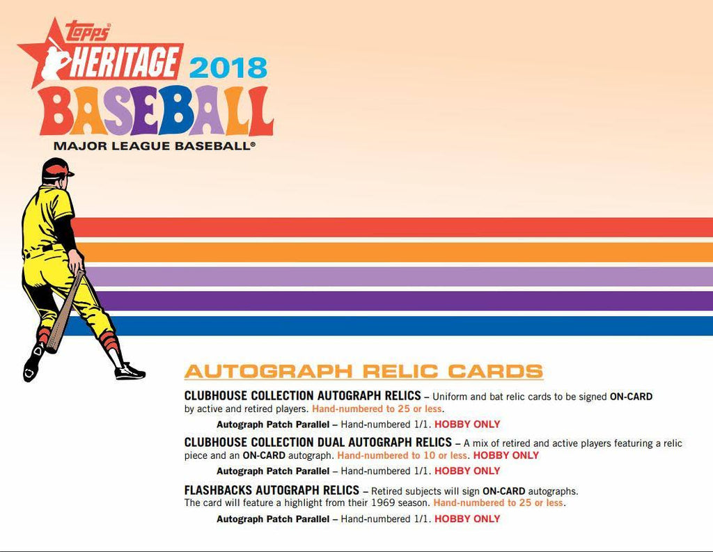 2018 Heritage Baseball Trading Card Hobby Box B52951
