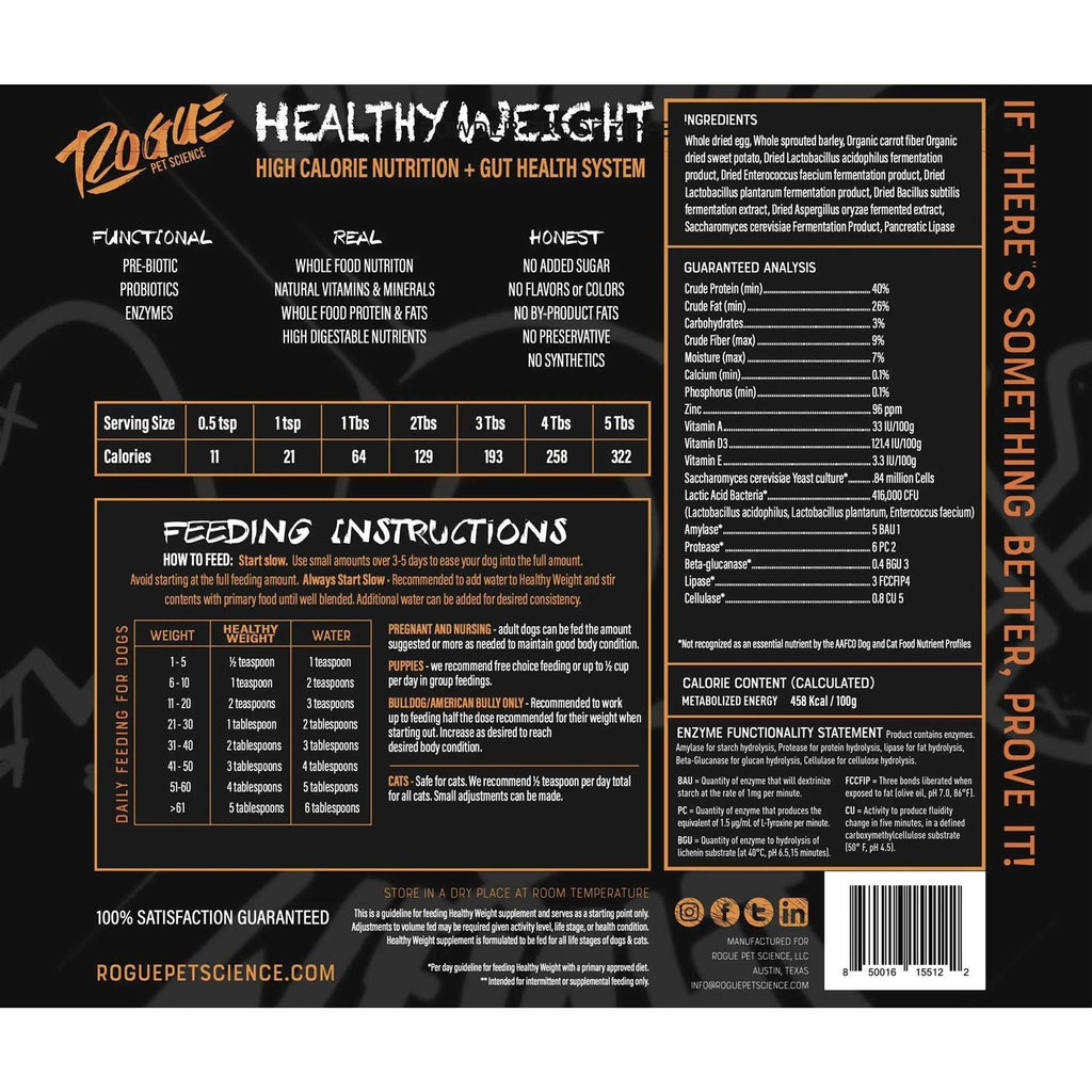 Healthy Weight J507714