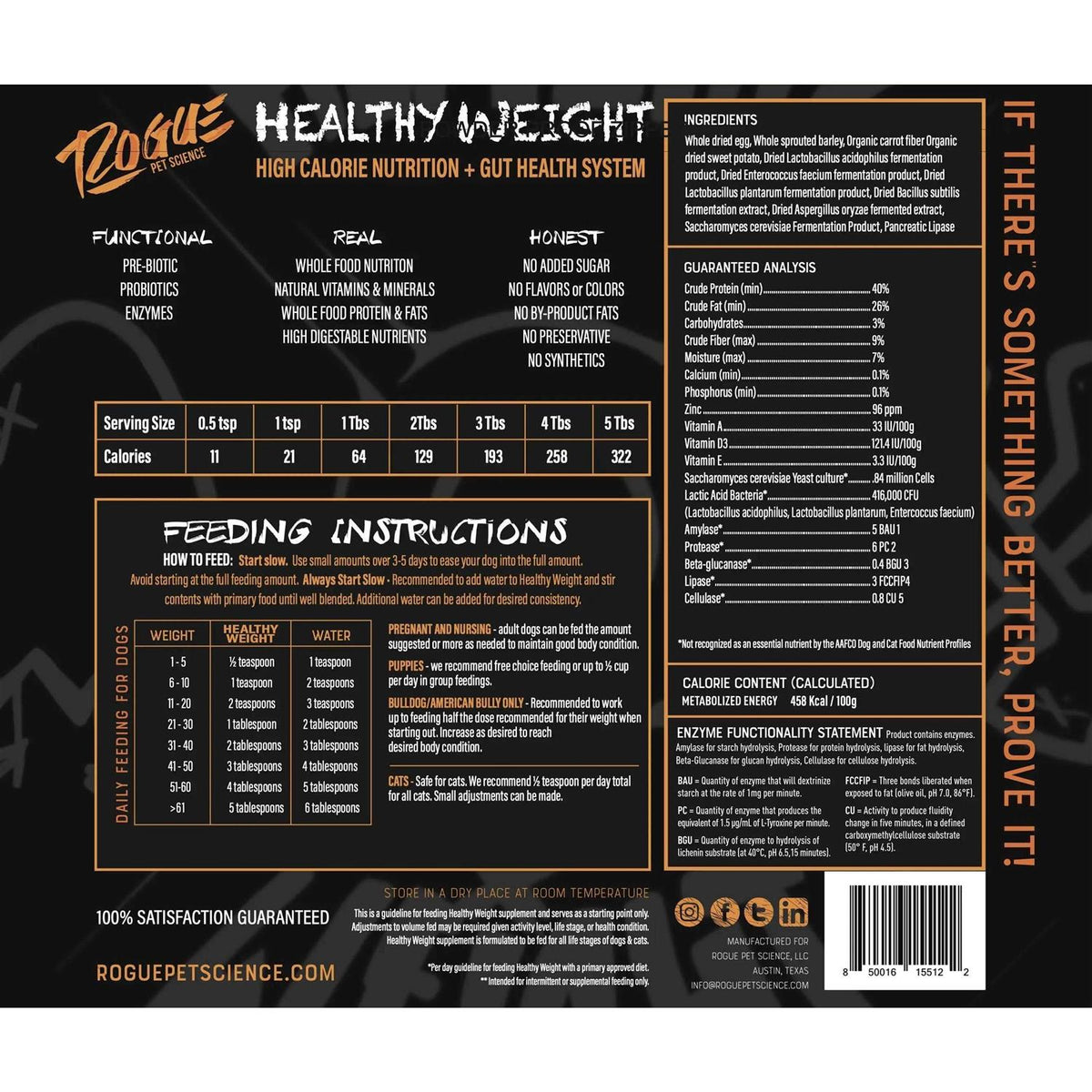 Healthy Weight J507714