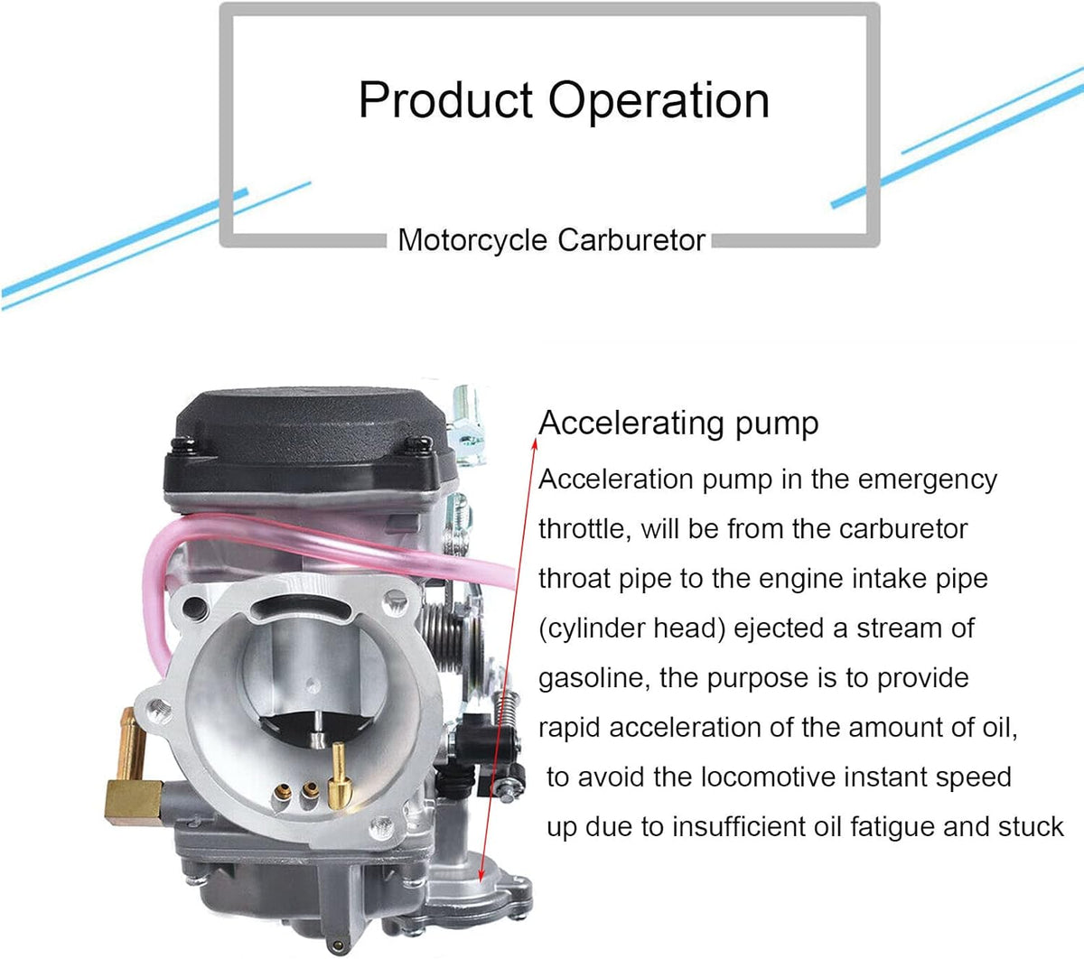 CV40 Carburetor Replacement T7583