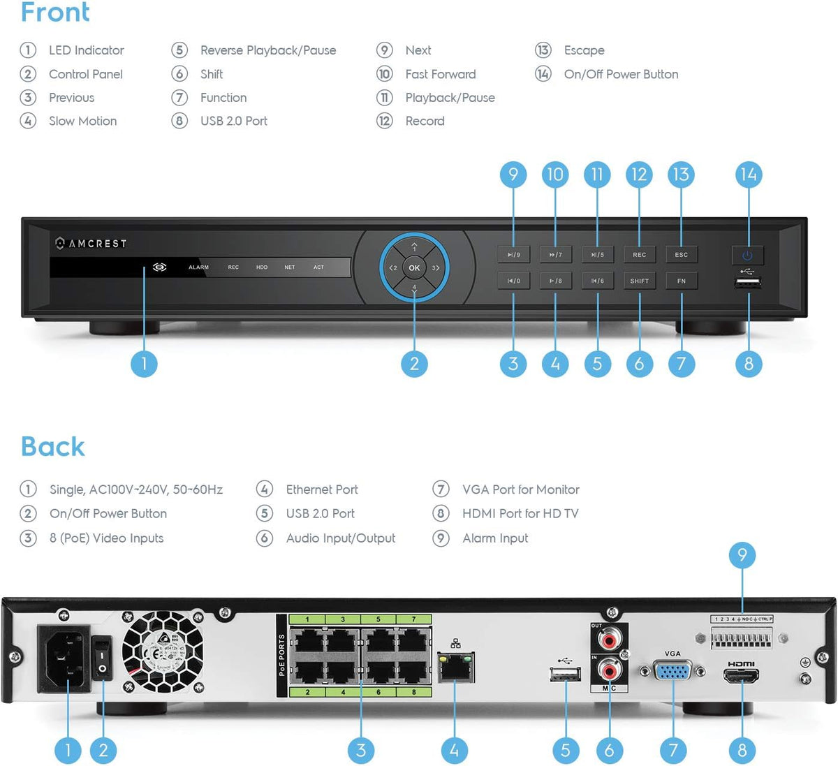8-Channel AI NVR with 8-Port PoE E675