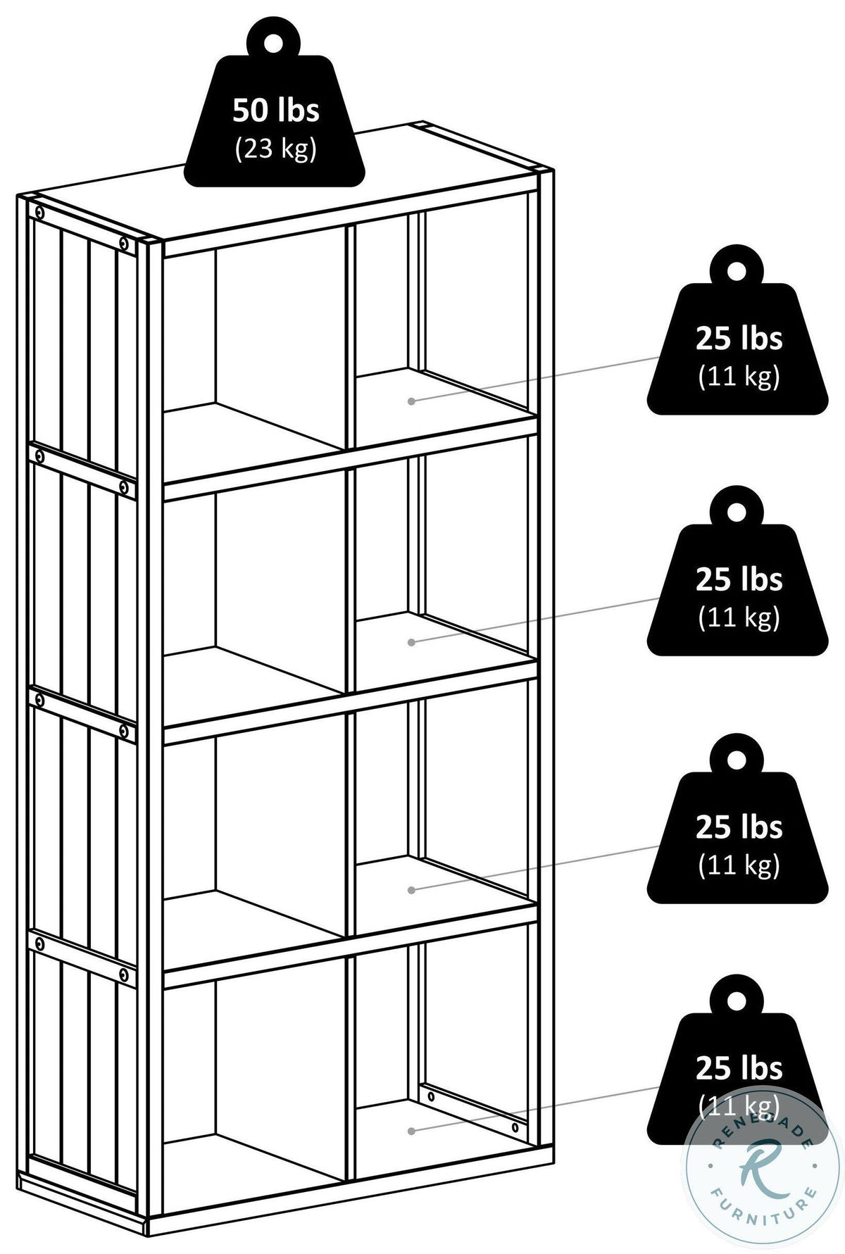 5-Pc Wainscoting Panel Shelf 4 x 2 Cube with 4 Foldable Baskets D414258