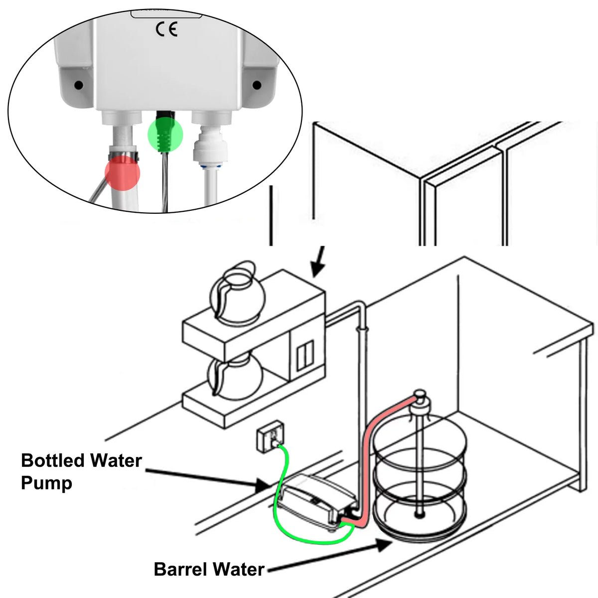 Bottled Water Dispensing System Single Inlet with AC/DC Adapter S899