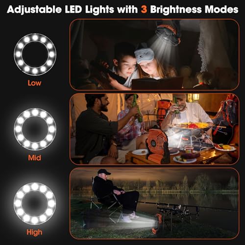 20400mAh Portable Rechargeable Fan with LED Light & Hook T2088
