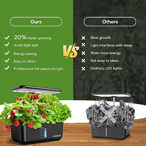 10 Pods Hydroponic Growing System with LED Grow Light, White T792670
