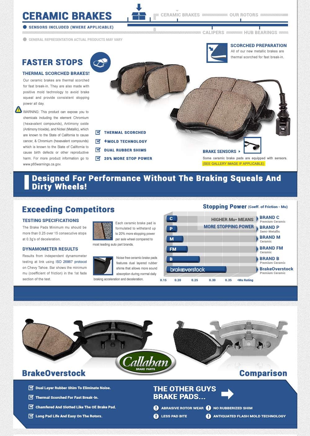 Red Semi-Loaded Calipers and Ceramic Pads Brake Kit L7858