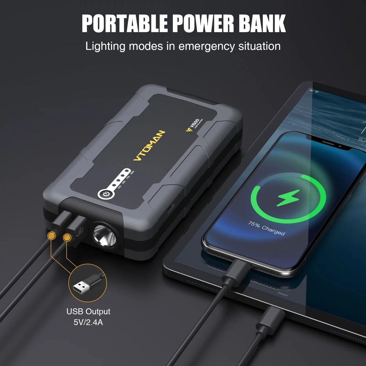 1500A Portable 12V Car Jump Starter Power Bank B6246