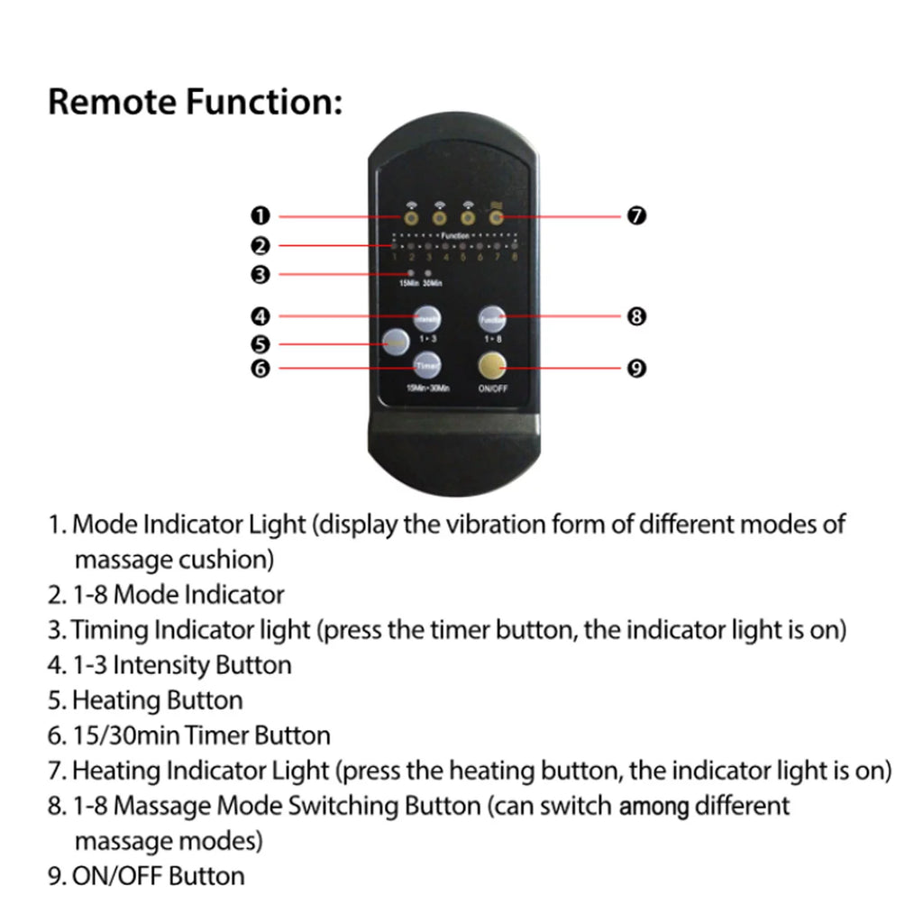 Black Heated Vibration Massage Seat Cushion L218221