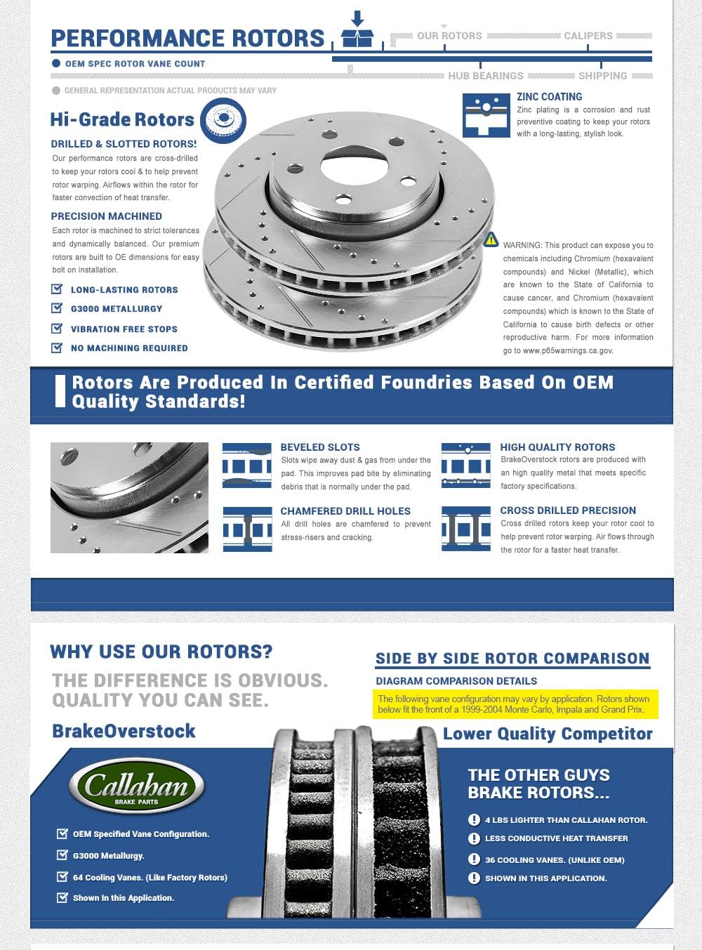 REAR 300mm Drilled & Slotted 5 Lug Rotors J85737