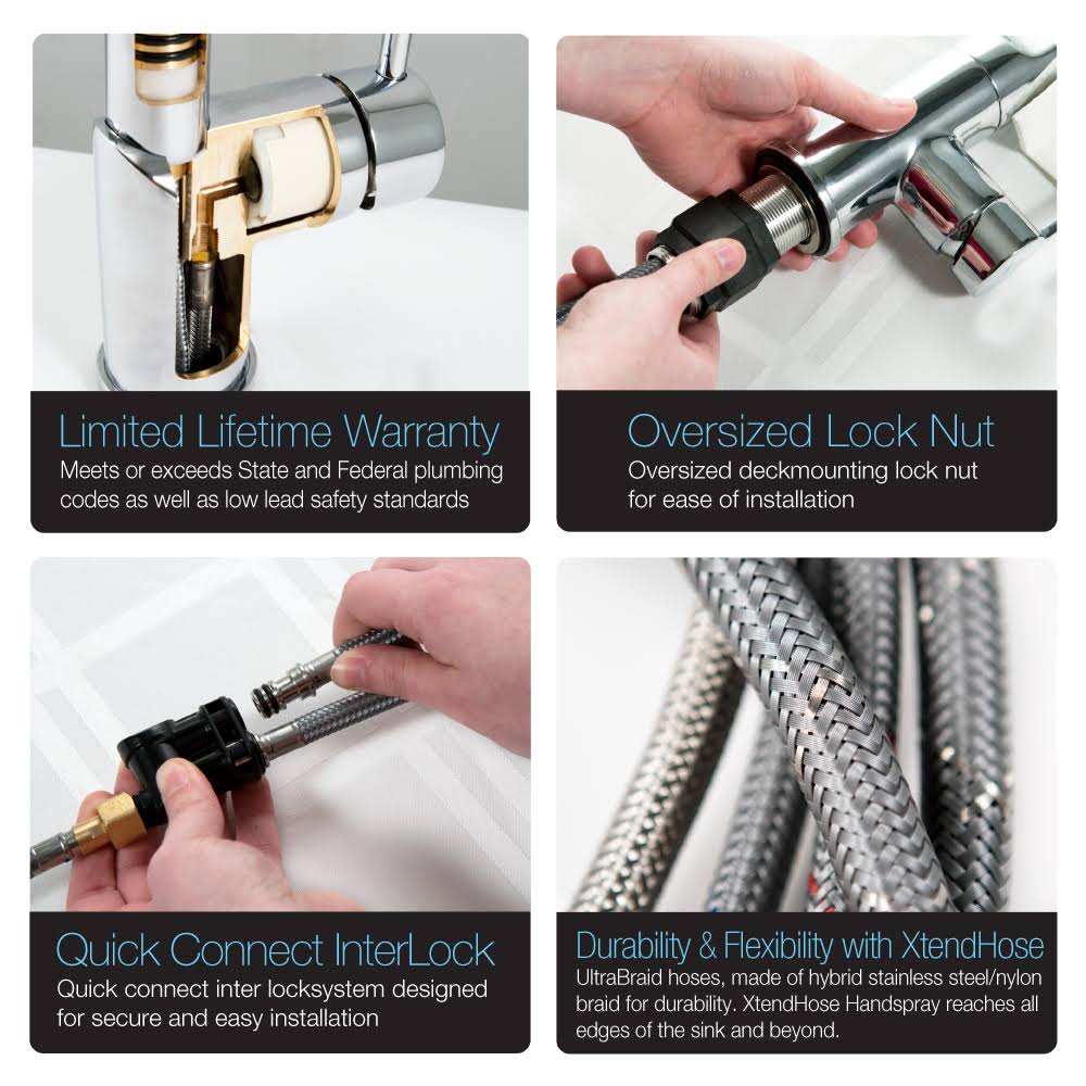 Brushed Brass Kitchen Faucet with Sidespray C35475