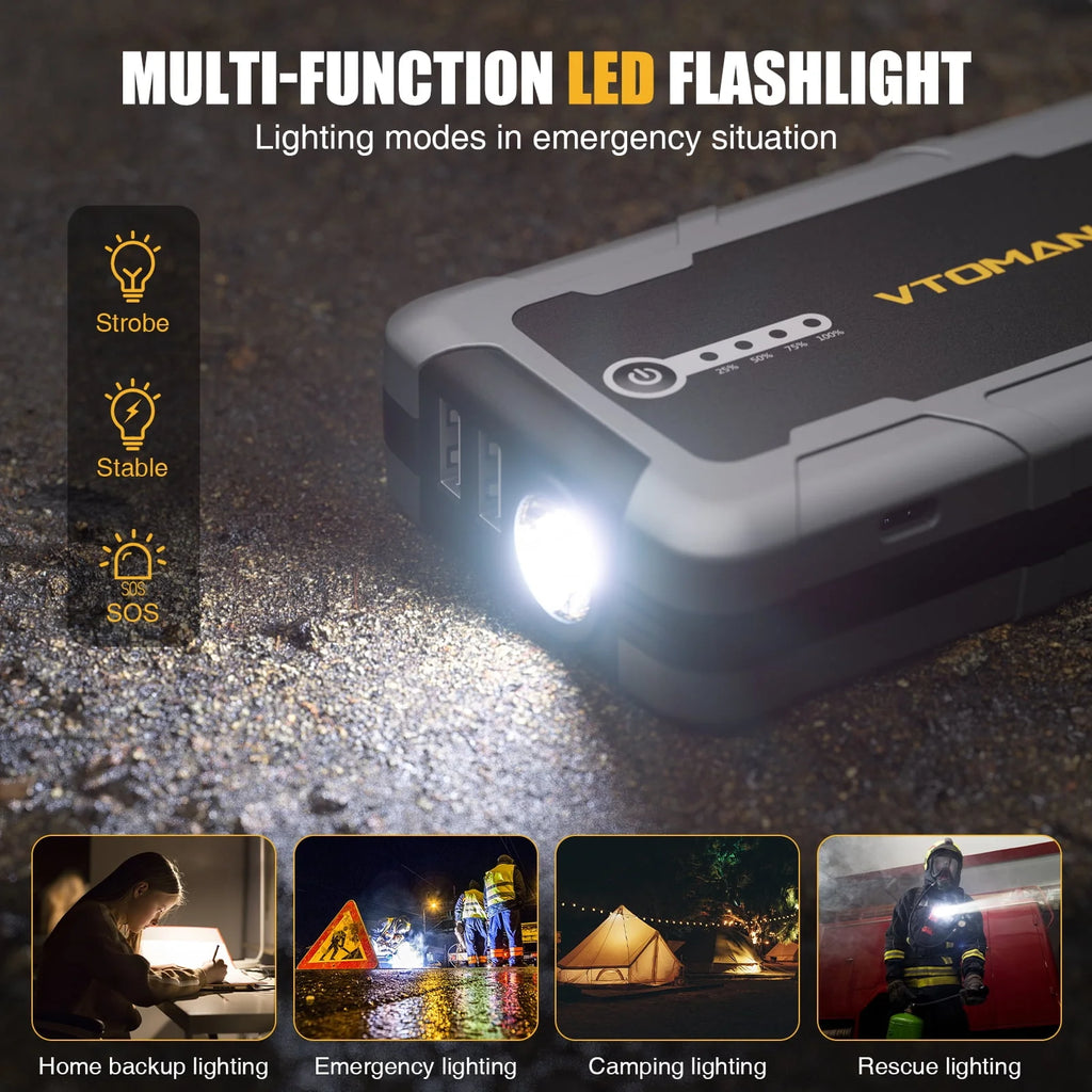 1500A Portable 12V Car Jump Starter Power Bank B6246