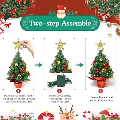 22In Red Pre-Decorated Mini Artificial Christmas Tree with LED String Lights C939