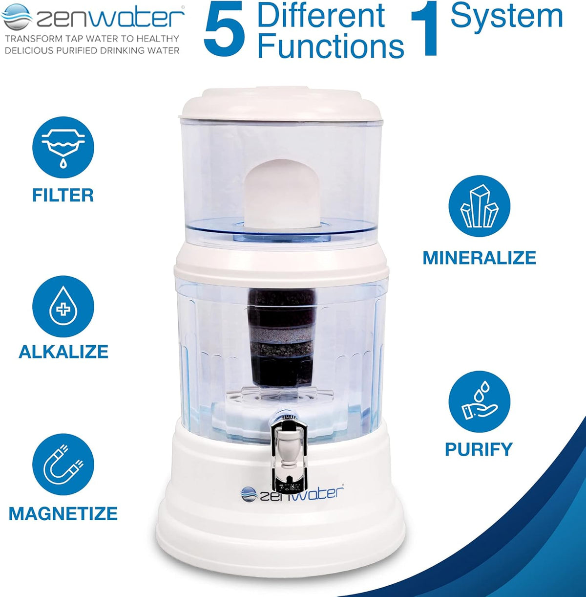 Portable 4-Gallon Countertop Water Filter System Y526311