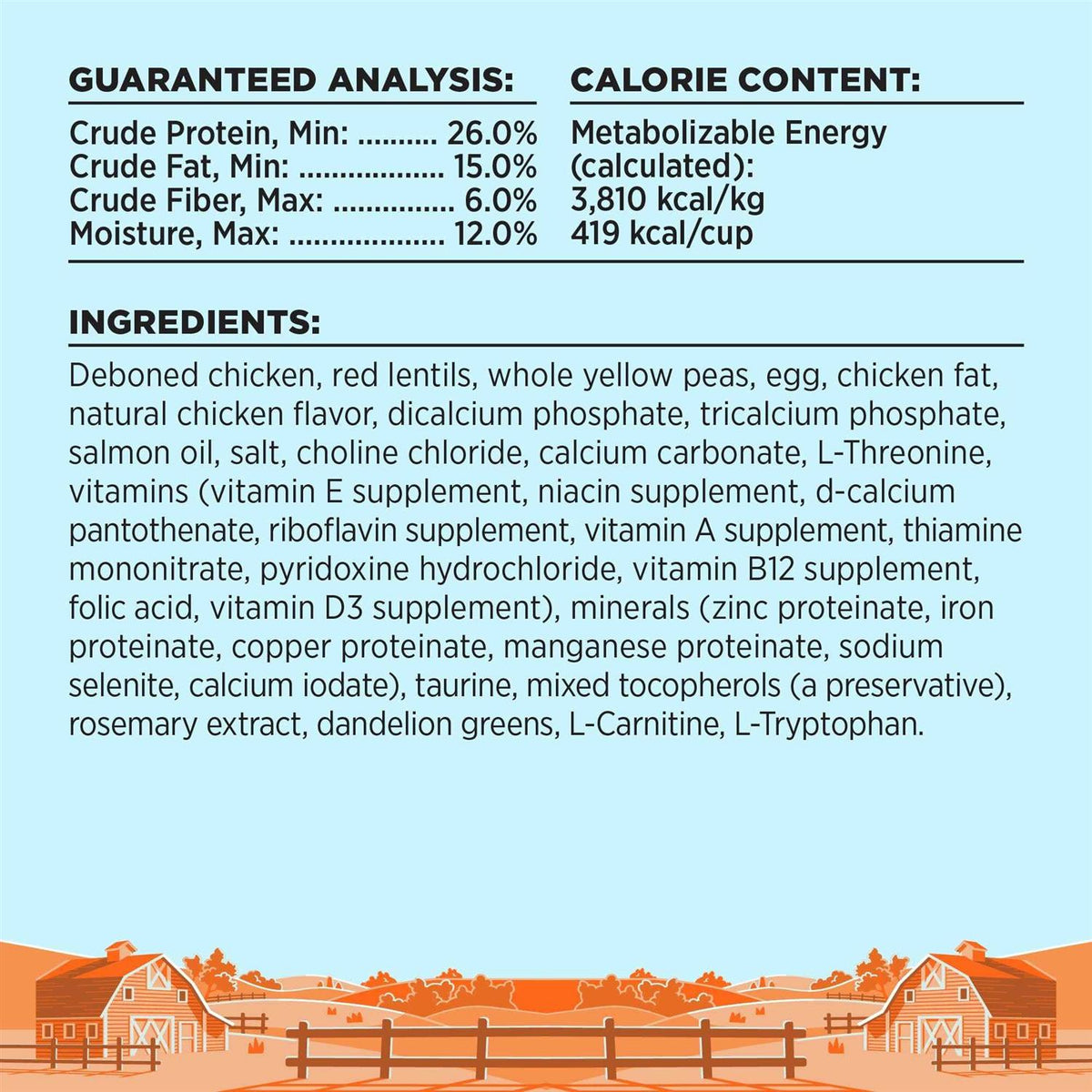 Chicken Recipe Dog Food B7511