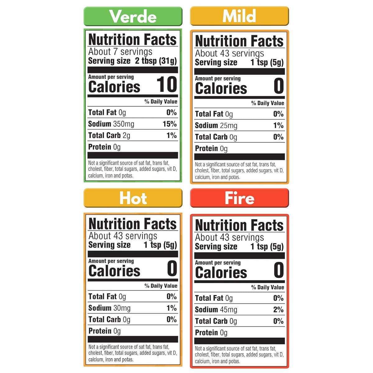 Glass Condiment Sauce Variety Pack, 4 CT K293160