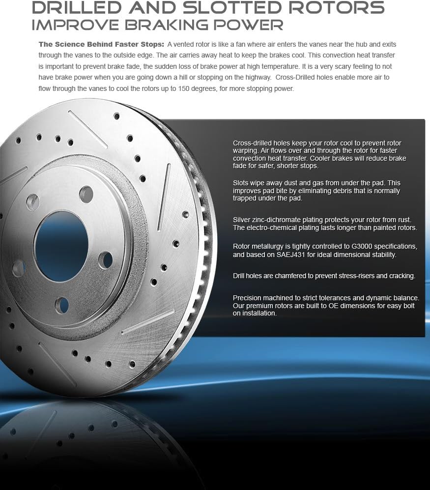 Front 330mm Drilled/Slotted 5 Lug Rotors N14537