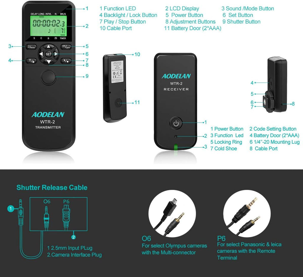 Wireless Shutter Release Camera Remote Control P372939