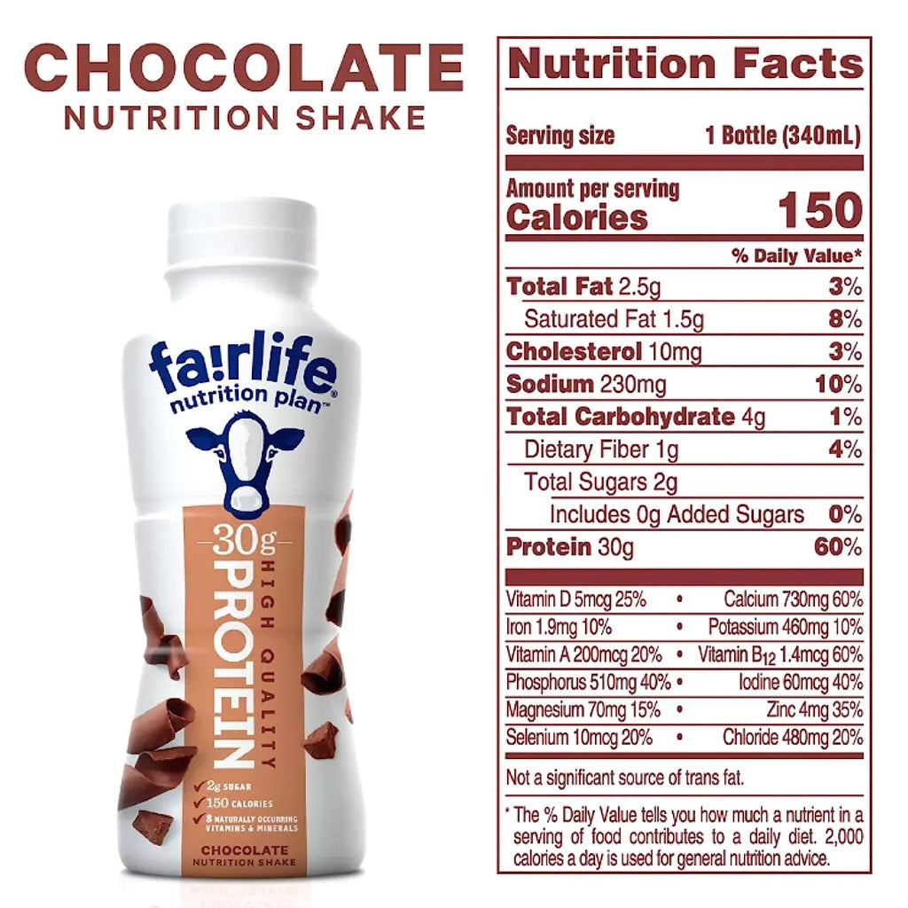 High Protein Chocolate Shake 12 pk L912