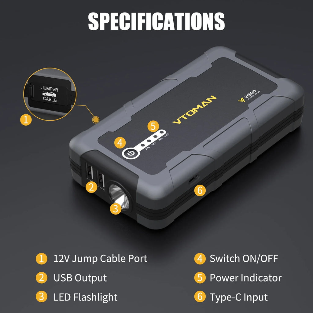 1500A Portable 12V Car Jump Starter Power Bank B6246
