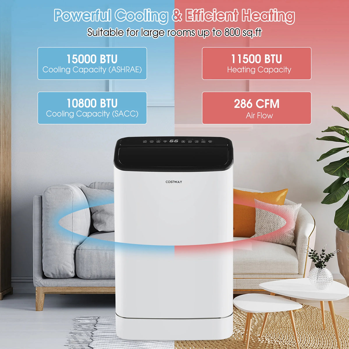15000 BTU Portable Air Conditioner O51328