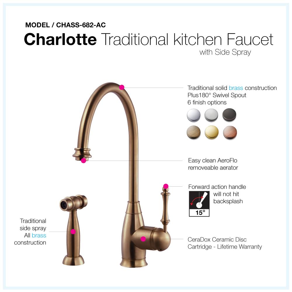 Brushed Brass Kitchen Faucet with Sidespray C35475