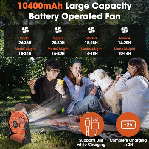 20400mAh Portable Rechargeable Fan with LED Light & Hook T2088