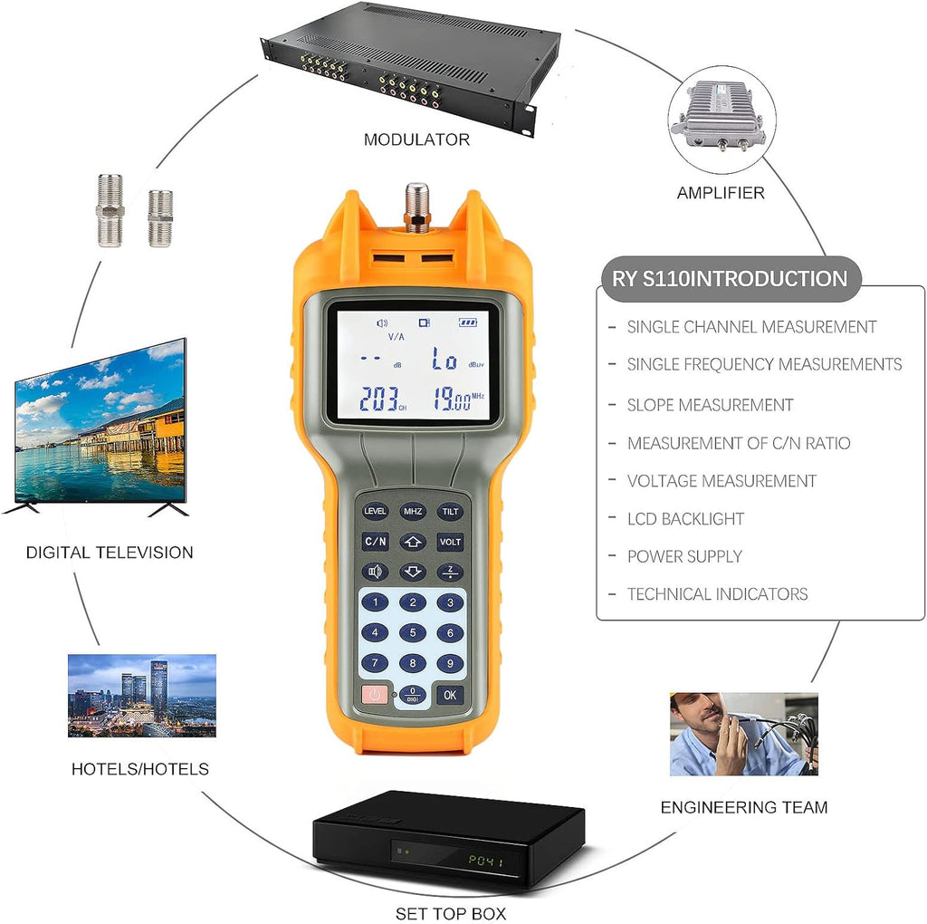 CATV Signal Level Meter 47-870MHz W4869