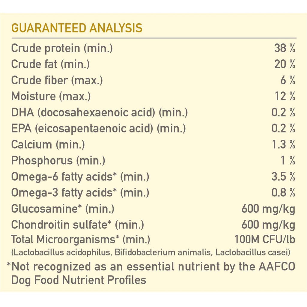 Puppy Dry Dog Food S8094